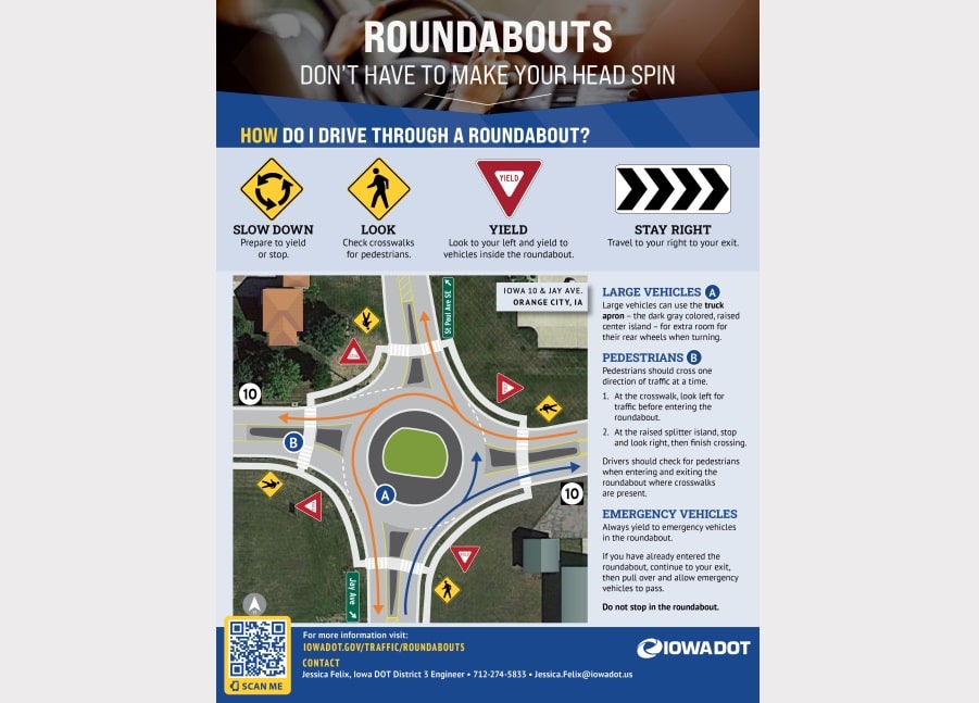 First Northwest Iowa Highway Roundabout Opens At Orange City KIWA Radio