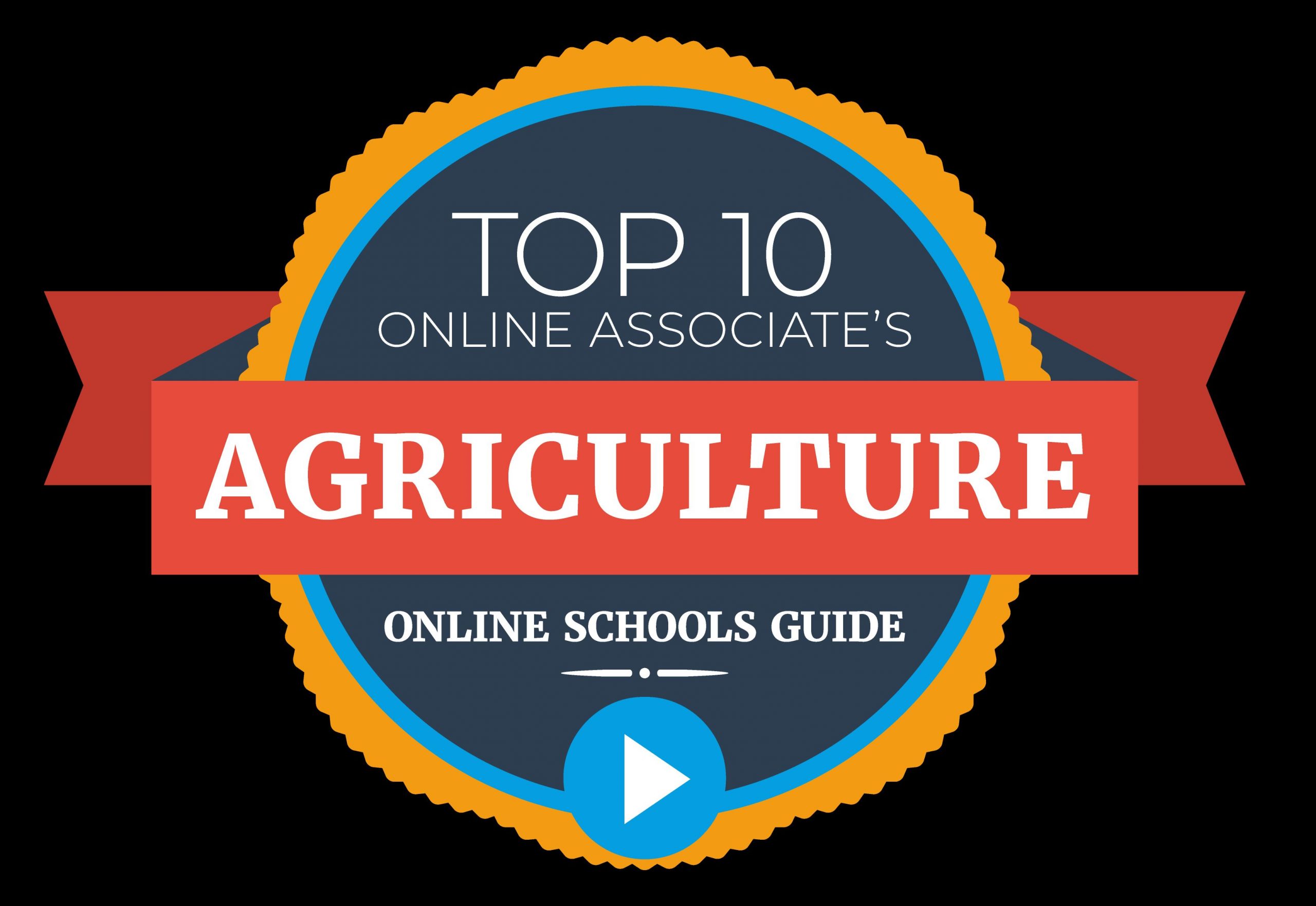 NCC Online Ag Associates Degree Program Ranked #3 - KIWA Radio